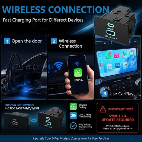 محور Carplay اللاسلكي CarPlay USB Media Hub لـ Ford F-150 2013-2023 USB Type-C Hub وحدة ترقية لـ Ford Lincoln SYNC 3 الإصدار 3.4 فقط لـ Apple CarPlay in Kuwait