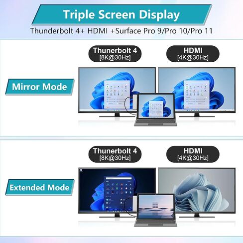 قاعدة تركيب Surface Pro مع 4K HDMI، USB-C Thunderbolt 4، 2 USB 3.0، قارئ بطاقة SD TF، منفذ صوت 3.5 مم، ملحقات لجهاز Surface Pro 11/10/9/X in Kuwait