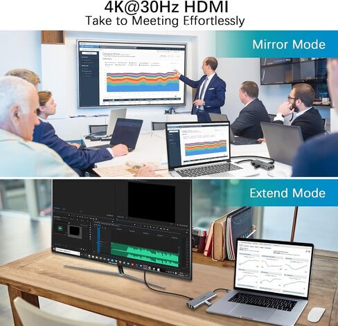 MagBac Laptop Docking Station 7-in-1 USB Hub with 4K@30Hz HDMI Display Port, 3 USB A 3.0 Data Ports, SD/TF Card Slot, Gigabit Ethernet for MacBook Pro/Air, HP, Dell, Lenovo, Surface, Windows Laptop in Saudi Arabia
