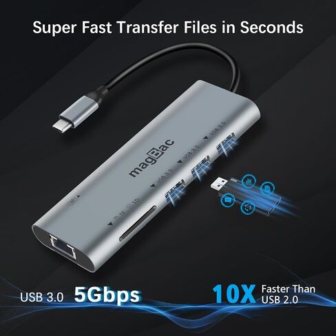 MagBac Laptop Docking Station 7-in-1 USB Hub with 4K@30Hz HDMI Display Port, 3 USB A 3.0 Data Ports, SD/TF Card Slot, Gigabit Ethernet for MacBook Pro/Air, HP, Dell, Lenovo, Surface, Windows Laptop in Saudi Arabia