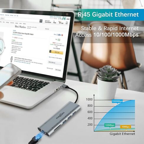 MagBac Laptop Docking Station 7-in-1 USB Hub with 4K@30Hz HDMI Display Port, 3 USB A 3.0 Data Ports, SD/TF Card Slot, Gigabit Ethernet for MacBook Pro/Air, HP, Dell, Lenovo, Surface, Windows Laptop in Saudi Arabia