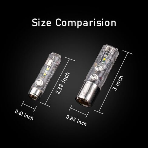 RovyVon Aurora A28 2nd Rechargeable EDC Keychain Flashlight 1000 Lumen in Kuwait