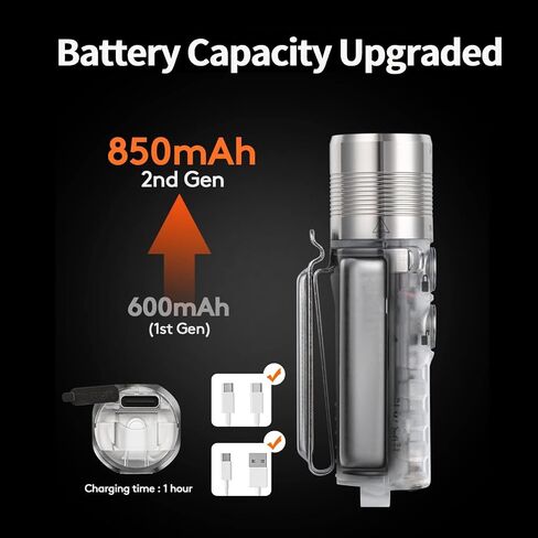 RovyVon Aurora A28 2nd Rechargeable EDC Keychain Flashlight 1000 Lumen in Kuwait