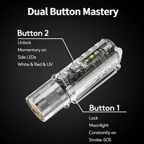 RovyVon Aurora A28 2nd Rechargeable EDC Keychain Flashlight 1000 Lumen in Kuwait