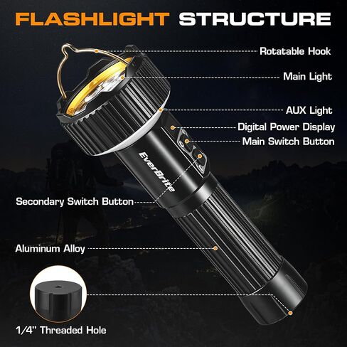 EverBrite 1700LM Rechargeable Flashlight with Spotlight, Floodlight & RGB in Kuwait