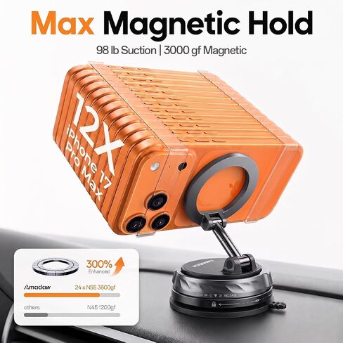 Strongest Magnetic Car Phone Holders for MagSafe, Car Phone Mount in Saudi Arabia