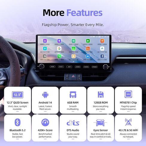 Roadanvi X14 12.3" Android Car Stereo for Toyota RAV4 2019-2022 with knob in Kuwait