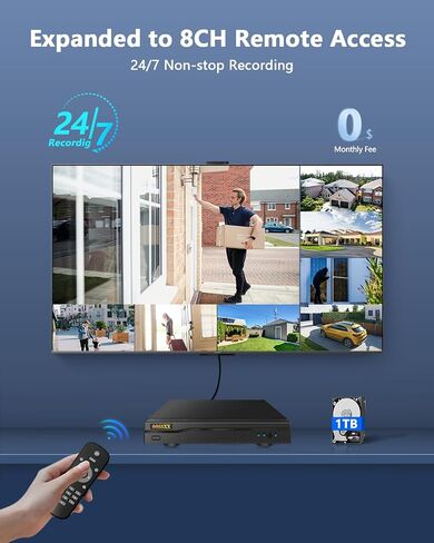 4K HD-Analog Wired Security Camera System 8 Dome CCTV Cameras 1TB HDD in Saudi Arabia