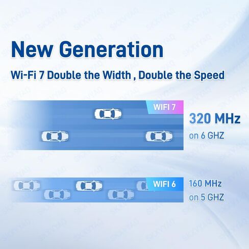 for MSI WiFi 7 Antenna 5.8Gbps Magnetic Base Gaming PC EZ-Plug Interface in Saudi Arabia