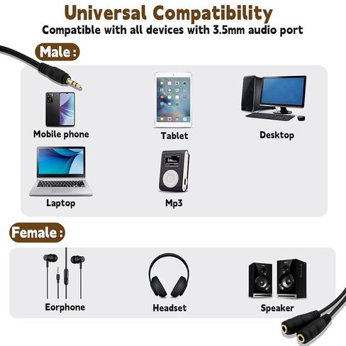 2-Pack Gold Plated 3.5mm Stereo Jack Splitter Cable Adapter Connectors ,3.5mm Male To 2 X Female - for Connecting External Speakers or Use Both Output for Speakers For Ipod, Mp3 Player in Saudi Arabia