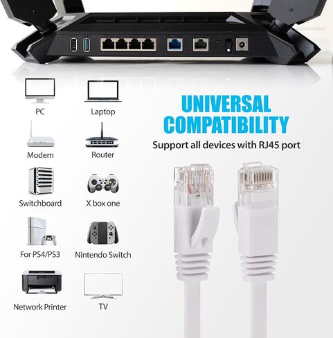 كابل إيثرنت Cat 6 بطول 50 قدمًا، خارجي وداخلي بسرعة 10 جيجابت في الثانية يدعم شبكات Cat8 Cat7، ويأتي مع مسمار حائط لسهولة التثبيت للألعاب وXbox وPS4 وأجهزة المودم وأجهزة التوجيه - أبيض in Kuwait