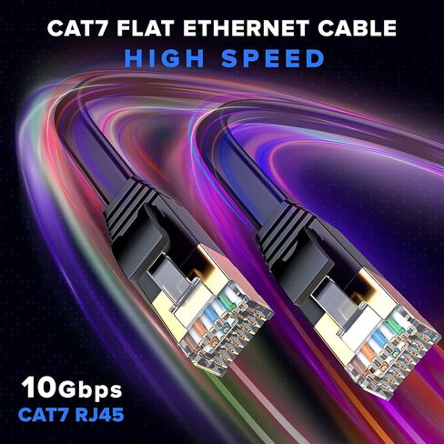 Cat 7 Ethernet Cable 0.6 ft - with a Flat, Space-Saving Design High-Speed Internet & Network LAN Patch Cable, RJ45 Connectors - 0.6ft / Blue - Perfect for Gaming, Streaming, and More in Saudi Arabia