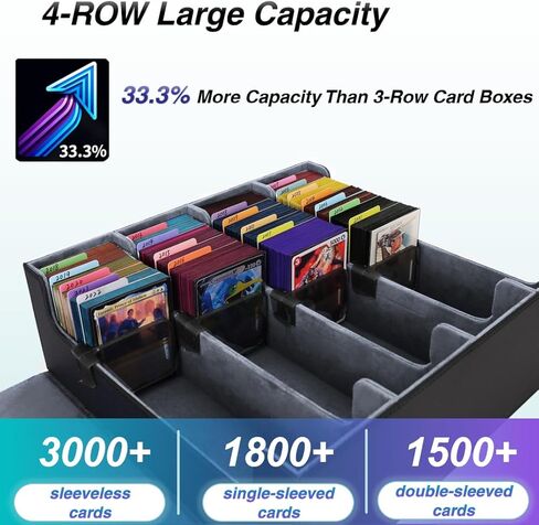 صندوق تخزين بطاقات Venssu لبطاقات التداول مع داعمي البطاقات المخصصة، صندوق سطح السفينة 3000+ Mtg مع 24 علامة تبويب مقسمة ملونة، تخزين بطاقات التداول يناسب بطاقات الألعاب السحرية (أسود وأحمر) in Kuwait