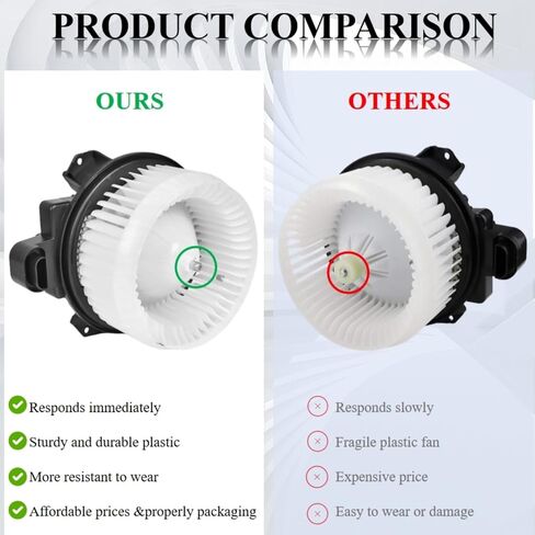 Blower Motor 700249 Compatible with 2009-2018 Toyota Corolla (Only for AUTO A/C) 2010-2015 Toyota Prius 2012-2017 Toyota Prius V HVAC Heater Blower Motor Assembly Replace# 87103-02210 in Saudi Arabia