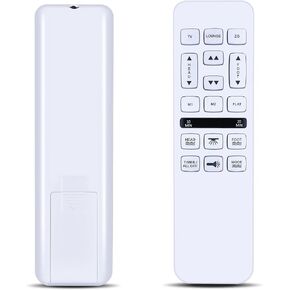 Replacement Remote for Richmat HJH55/HJC18 Control Box, Mlily, Bedtech, Mattress Firm 600 or 3000, iDealBed Custom Comfort Adjustable Bed Base in Saudi Arabia