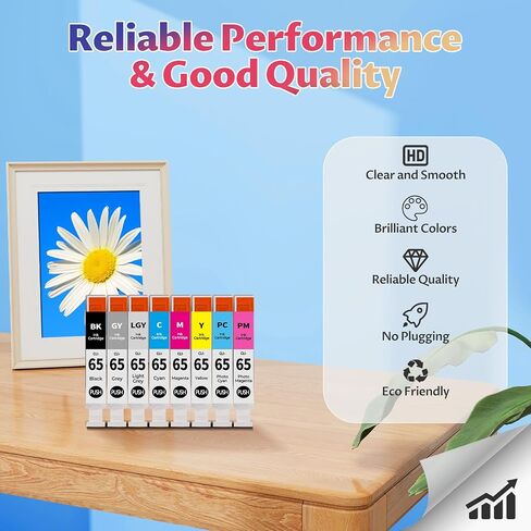CLI-65 Ink Cartridges PRO-200 PRO-200S Ink Compatible for Canon CLI65 Ink in Kuwait