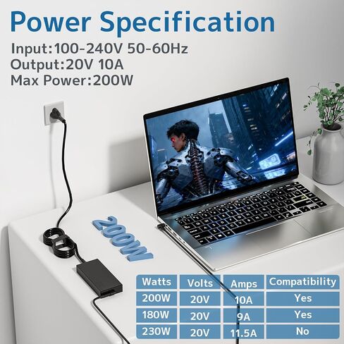 200W Charger Compatible with ASUS ROG TUF Gaming Laptop Power Adapter in Kuwait