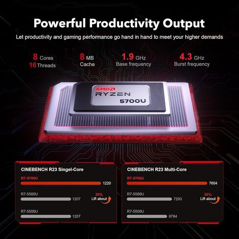 كمبيوتر محمول ACEMAGIC AMD، سلسلة AMD Ryzen 7 5000 (8C/16T)، رسومات Radeon RX Vega 8، شاشة FHD مقاس 16.1 بوصة، ذاكرة الوصول العشوائي 16 جيجابايت، 512 جيجابايت NVMe SSD كمبيوتر محمول مع لوحة مفاتيح رقمية، Type_C (وظيفة كاملة)، WiFi 6، بطارية 54 وات في السا in Kuwait