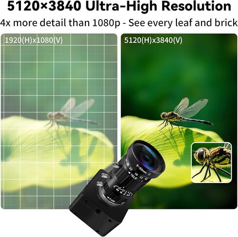 20MP USB Camera, 5-50mm 10X Optical Zoom Camera in Kuwait