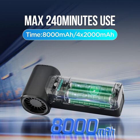 Cordless Air Blower with 80,000 RPM High-Speed Brushless Motor, Rechargeable Mini Blower,4 Speeds and 55 m/s Powerful Airflow, Portable Air Dryer for Car, Patio, Garage, Home and Outdoor Use in Kuwait