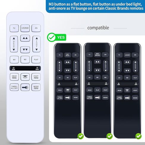 Replacement Remote for Richmat HJH55/HJC18 Control Box, Mlily, Bedtech, Mattress Firm 600 or 3000, iDealBed Custom Comfort Adjustable Bed Base in Saudi Arabia