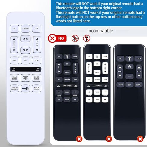 Replacement Remote for Richmat HJH55/HJC18 Control Box, Mlily, Bedtech, Mattress Firm 600 or 3000, iDealBed Custom Comfort Adjustable Bed Base in Saudi Arabia