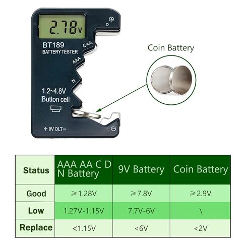 ZUFECY Digital Battery Tester, LCD Screen Voltage Checker for AA AAA C D 9V 1.5V Batteries, Portable Household Battery Tester Tool, Black in Saudi Arabia