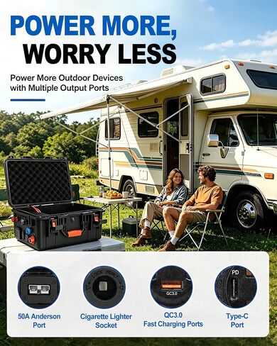 Portable Battery Box for Group 24 Batteries, Waterproof Marine & RV Battery Box with Multiple Ports, Voltage & Battery Display, for Trolling Motor, Camping, Yacht, Solar and Off-Grid Power in Saudi Arabia
