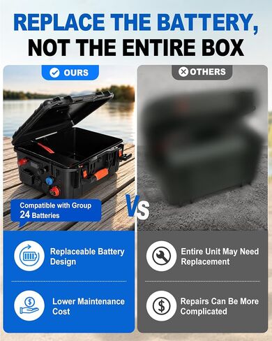 Portable Battery Box for Group 24 Batteries, Waterproof Marine & RV Battery Box with Multiple Ports, Voltage & Battery Display, for Trolling Motor, Camping, Yacht, Solar and Off-Grid Power in Saudi Arabia