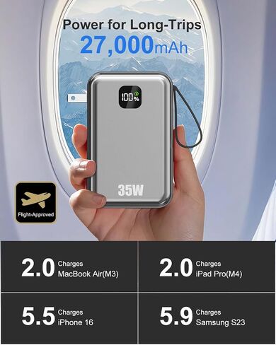 27000mAh Portable Charger with Wall Plug, 35W Fast Charging Power Bank Built-in Cables,USB C 4 Ports TSA-Approved Travel Essentials High Capacity Battery Pack for iPhone-Space Glay in Kuwait