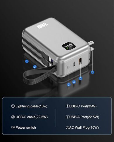 27000mAh Portable Charger with Wall Plug, 35W Fast Charging Power Bank Built-in Cables,USB C 4 Ports TSA-Approved Travel Essentials High Capacity Battery Pack for iPhone-Space Glay in Kuwait