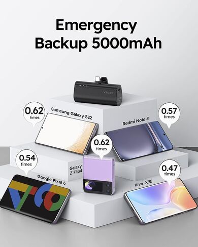 باور بانك صغير الحجم وسريع الشحن بقدرة 5000 مللي أمبير في الساعة لهاتف iPhone 17/16/15 in Kuwait
