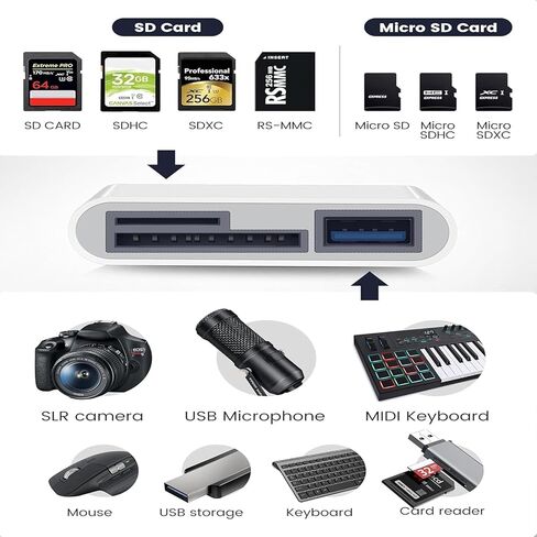 Airgoo SD Card Reader for iPhone iPad in Saudi Arabia