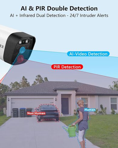 5MP Wireless Security Camera System, 4K/16CH NVR 8TB HDD 120 Days of Video in Saudi Arabia