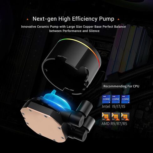 مبرد وحدة المعالجة المركزية PCCOOLER ARGB مع شاشة LCD رقمية، مشعاع 360 مم، 3 مراوح ARGB PWM صامتة، متوافق مع Intel LGA 20XX/1851/1700/1200/115X وAMD AM5/AM4(DA360 PRO Digital) in Kuwait