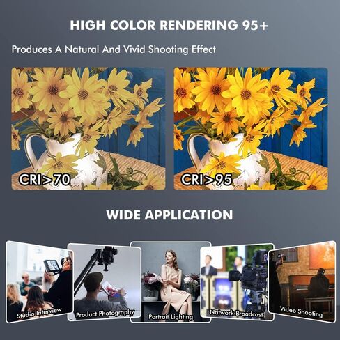 GL-3000C 300W RGB LED Video Light with APP & remoter Control, 1% Precise Min Dimming/360° RGB/CRI 97+/TLCI 98+/2800K-9900K/14 Effects Light Scenes for Studio Lighting Photography Videography in Saudi Arabia