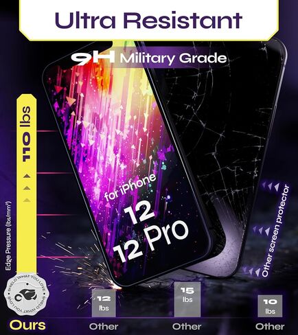 واقي شاشة Defenslim لهاتف iPhone 12 و12 PRO (عبوة من قطعتين)، مجموعة تثبيت سهلة للغبار والمحاذاة التلقائية، زجاج مقسى 6.1 بوصة، صلابة 9H، شفاف فائق الدقة، صديق للحافظة، WonderShield in Kuwait
