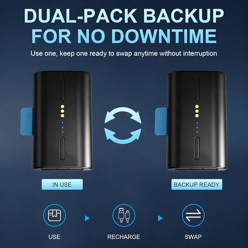 بطارية Artman 2-Pack 8000mAh متوافقة مع كاميرا SimpliSafe الخارجية in Kuwait