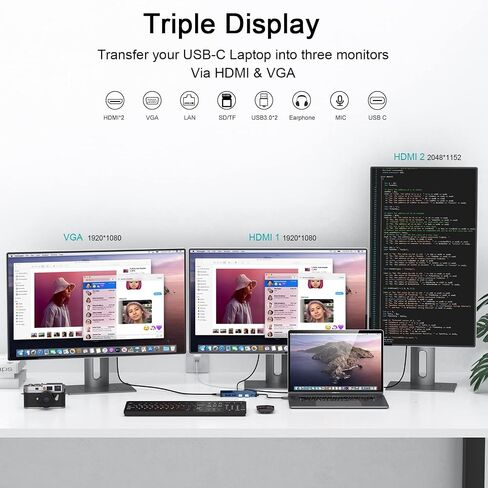 محطة إرساء USB، محور USB C USB 3.0 إلى محول HDMI مزدوج، محطة إرساء كمبيوتر محمول USB C ثلاثية العرض in Kuwait