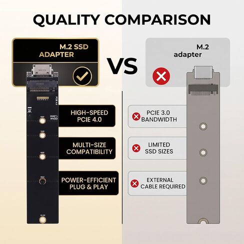 Oculink SFF8612 to M.2 NVMe Adapter with 8GB per s Bandwidth in Saudi Arabia