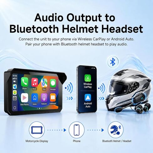 5 Inch Motorcycle IPS Touchscreen, Portable Wireless CarPlay & Android Auto in Saudi Arabia
