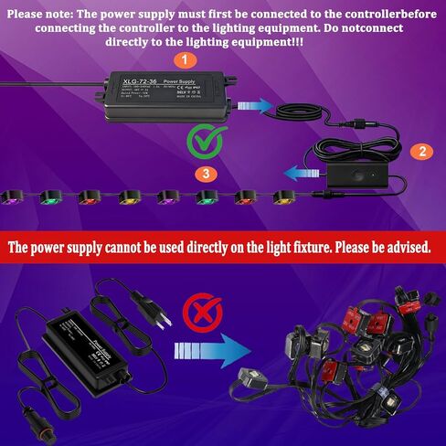 36V Waterproof Power Supply for Govee Permanent Outdoor Lights Only Compatible with Govee H705A H705B H705C Power Adapter Cord (not Compatible with grooved 3-pin connectors) in Saudi Arabia