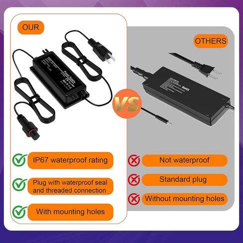 36V Waterproof Power Supply for Govee Permanent Outdoor Lights Only Compatible with Govee H705A H705B H705C Power Adapter Cord (not Compatible with grooved 3-pin connectors) in Saudi Arabia