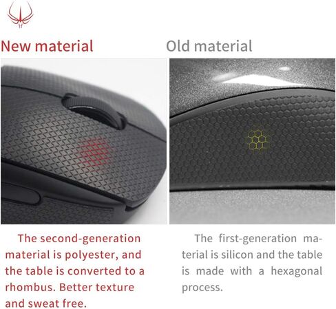 HOTLINEGAMES 2.0 Mouse Grip Tape Compatible with XM1 / XM1 RBG Gaming Mouse Skins, Anti Slip, Sweat Resistant, Cut to Fit, Easy to Apply, Professional Mice Upgrade in Saudi Arabia