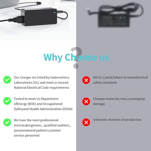 65W AC Charger for Lenovo IdeaPad 3 5 Flex 5 4 6 11 14 15 Laptops in Saudi Arabia
