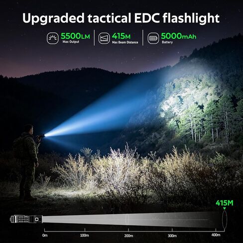 Wurkkos T1 5500 High Lumens Led Tactical Flashlight, Super Bright Pocket Flashlights RGBW Side Light & Dual Modes,IPX68 Waterproof,415M Distance Beam,Camping, Hiking, Outdoor and Emergency Use in Saudi Arabia