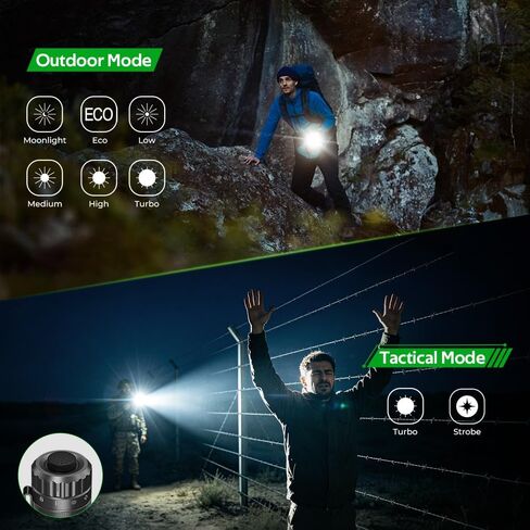 Wurkkos T1 5500 High Lumens Led Tactical Flashlight, Super Bright Pocket Flashlights RGBW Side Light & Dual Modes,IPX68 Waterproof,415M Distance Beam,Camping, Hiking, Outdoor and Emergency Use in Saudi Arabia