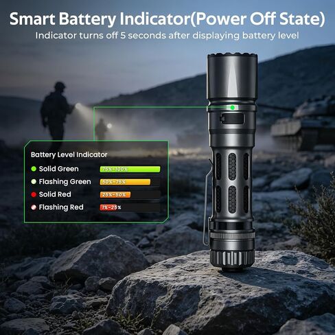 Wurkkos T1 5500 High Lumens Led Tactical Flashlight, Super Bright Pocket Flashlights RGBW Side Light & Dual Modes,IPX68 Waterproof,415M Distance Beam,Camping, Hiking, Outdoor and Emergency Use in Kuwait