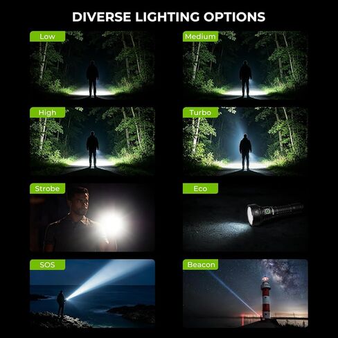 Wurkkos TD01 Tactical Flashlight Rechargeable 2200 Lumens 1039M Long Throw in Saudi Arabia