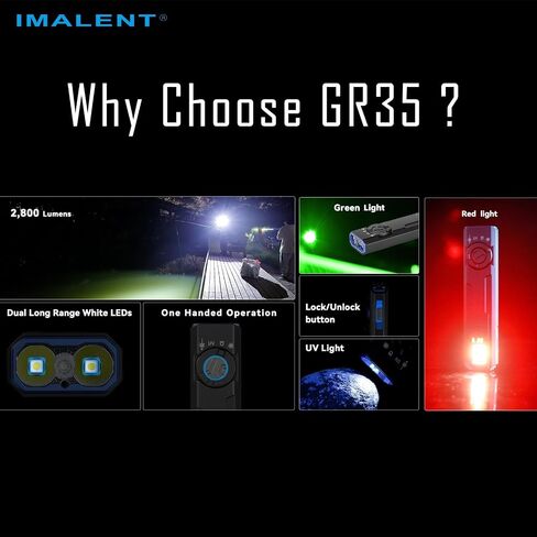 IMALENT GR35 Flat EDC Flashlight 2800Lm, Compact Pocket Torch in Saudi Arabia